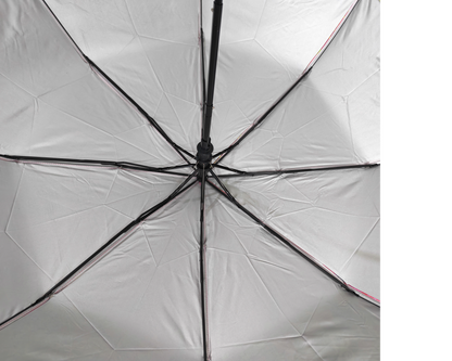 8 Rib Shankar Floral Umbrella – Stylish & Durable Rain Protection